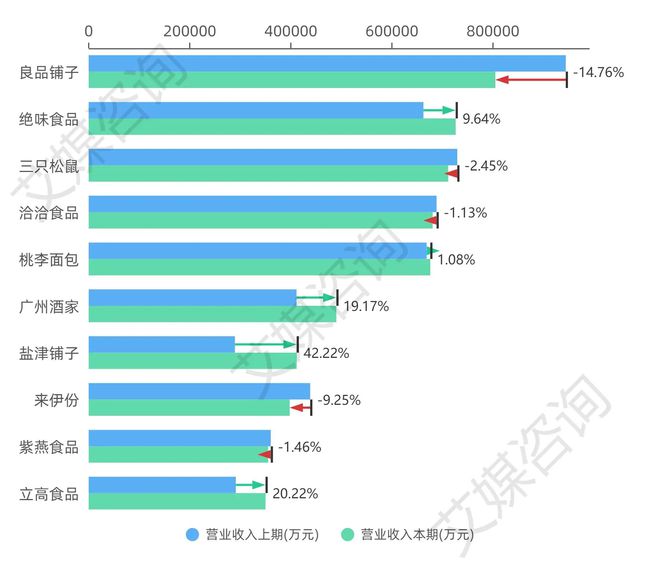 探寻A股上市公司净利润排行，行业巨头与未来潜力股展望（2023版）