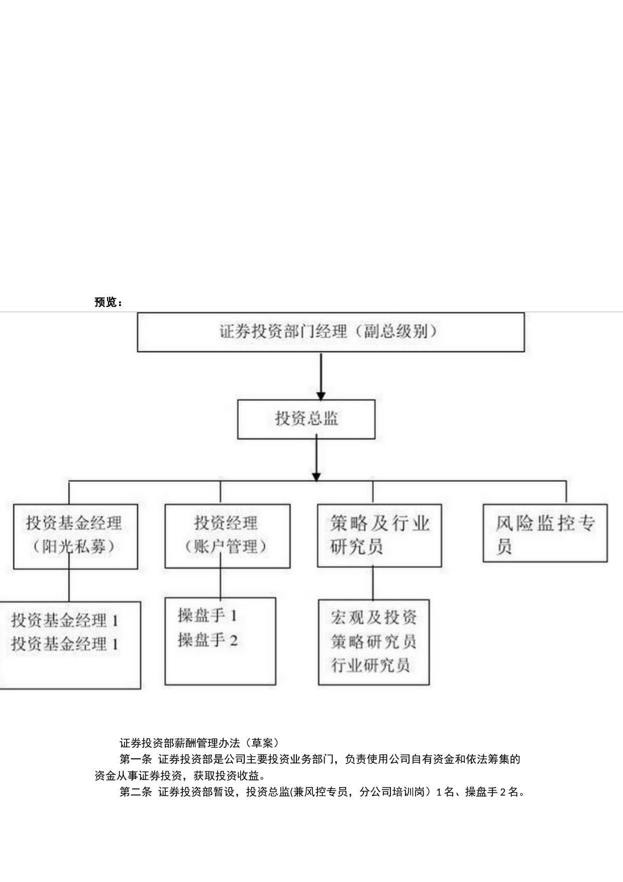 基金风险管理部门岗位职责全面解析