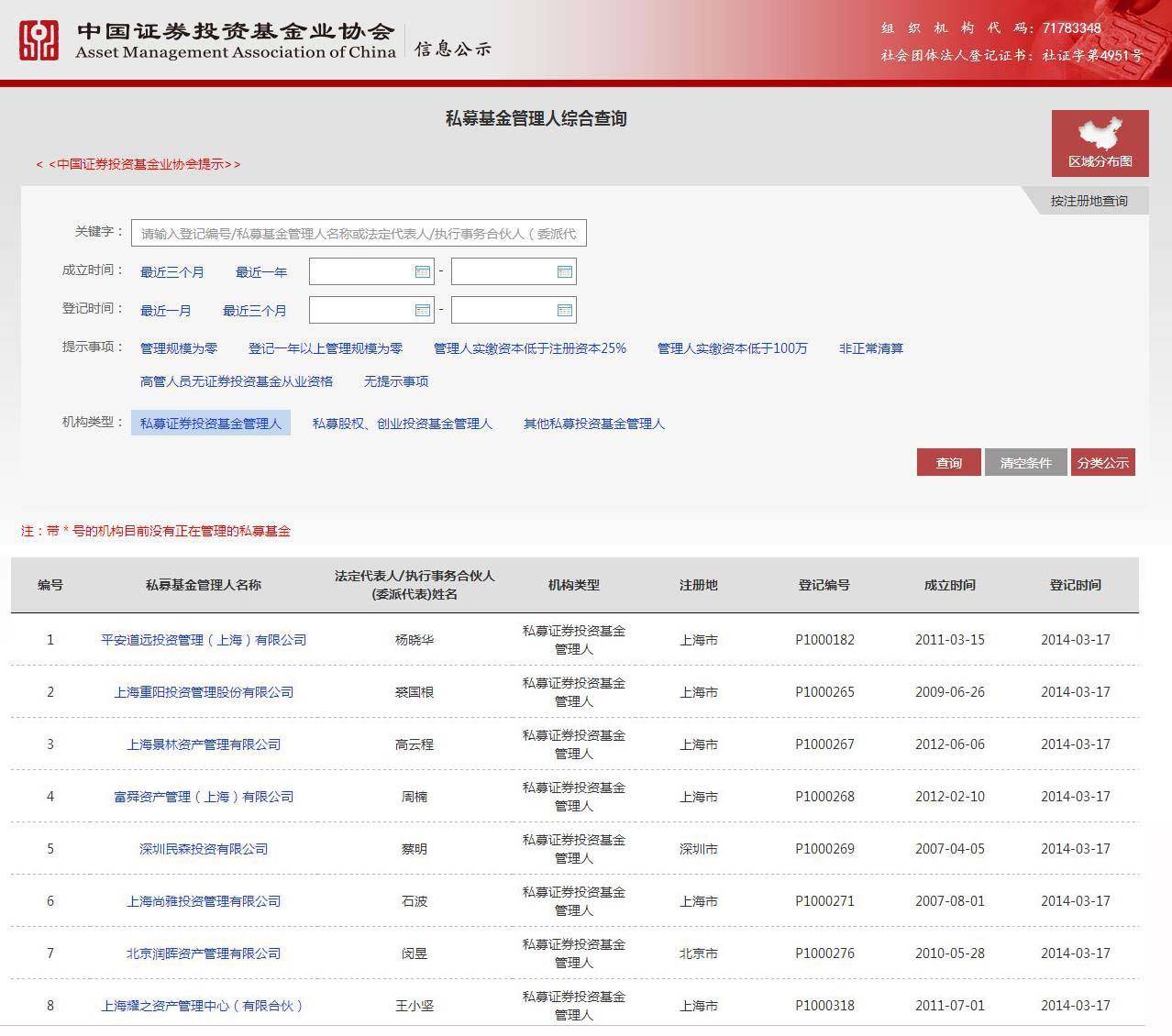 私募基金牌照申请条件全面解析