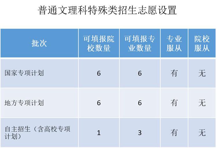 房产税概念解析与名词解释