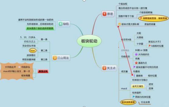 揭秘交易员招聘骗局，如何准确识别并防范陷阱！