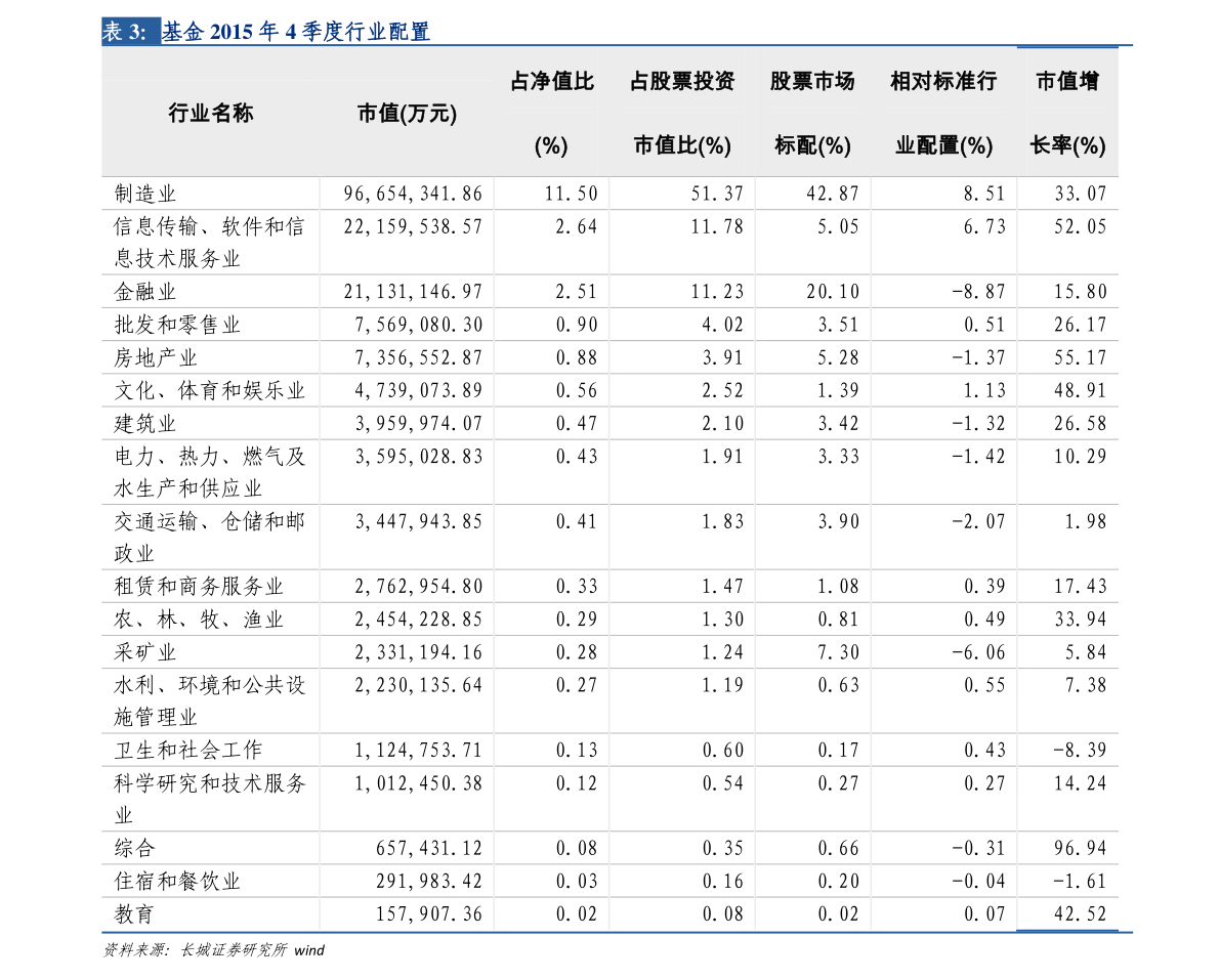 股票分红回本周期及投资者收益与风险考量分析