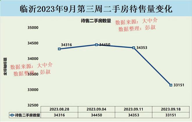 石油市场现状解析，是否已迈入买方市场？