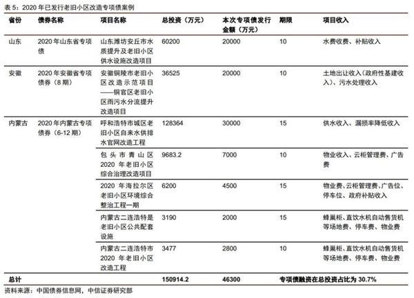 财政政策逆周期调节解析与影响探讨