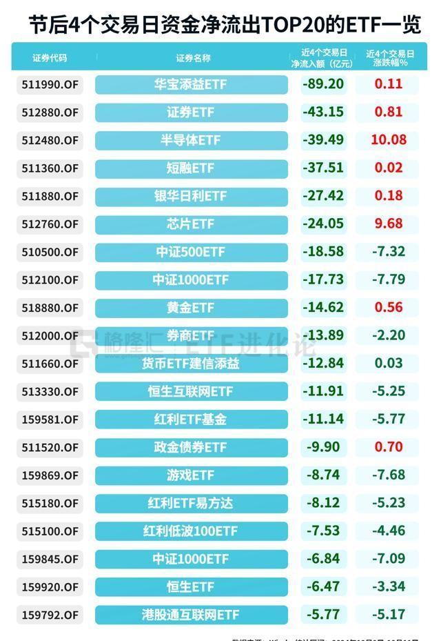 商品ETF的风险属性深度解析