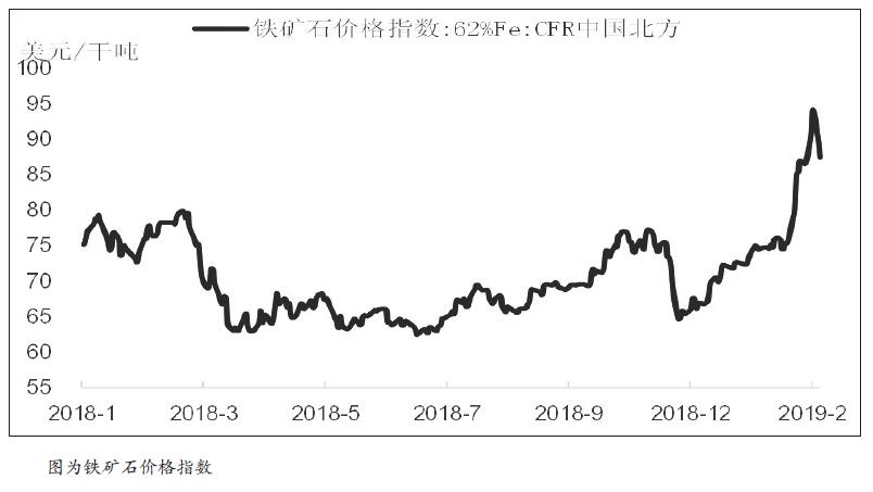 铁矿石涨价利好哪些行业领域？