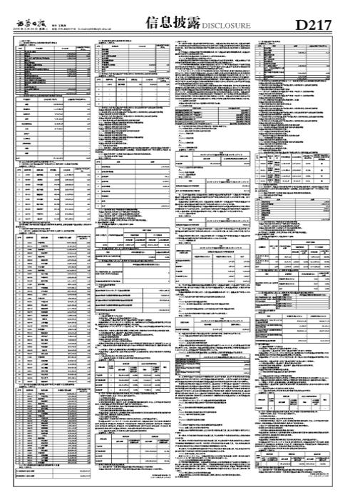 「股票型基金优选指南，哪些基金值得你关注？」