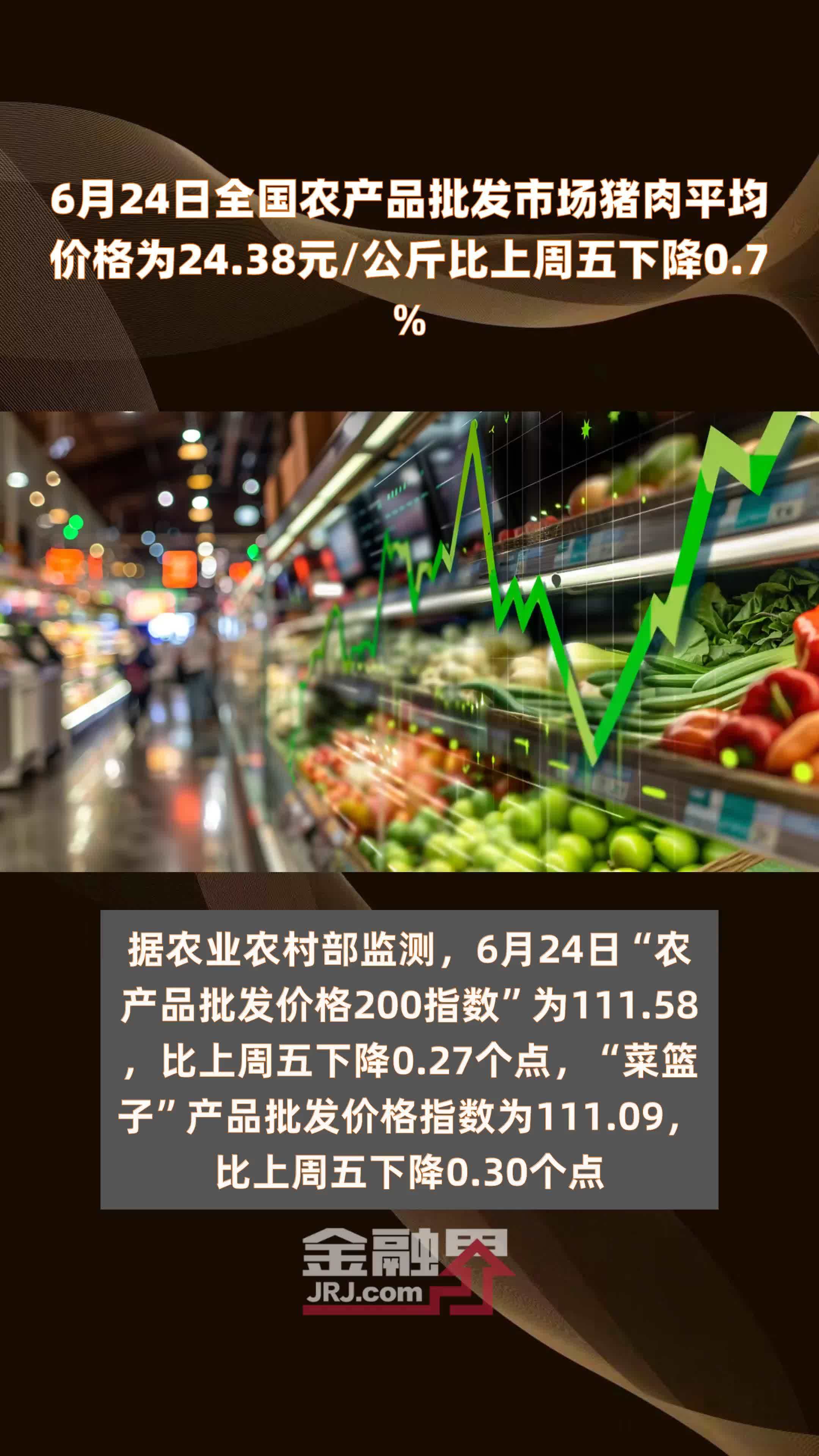 中国农产品市场行情网，洞悉市场脉动，引领农产品流通新时代