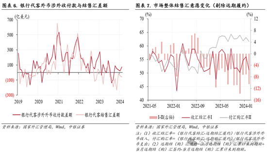 全球金融市场汇率走势深度解析报告