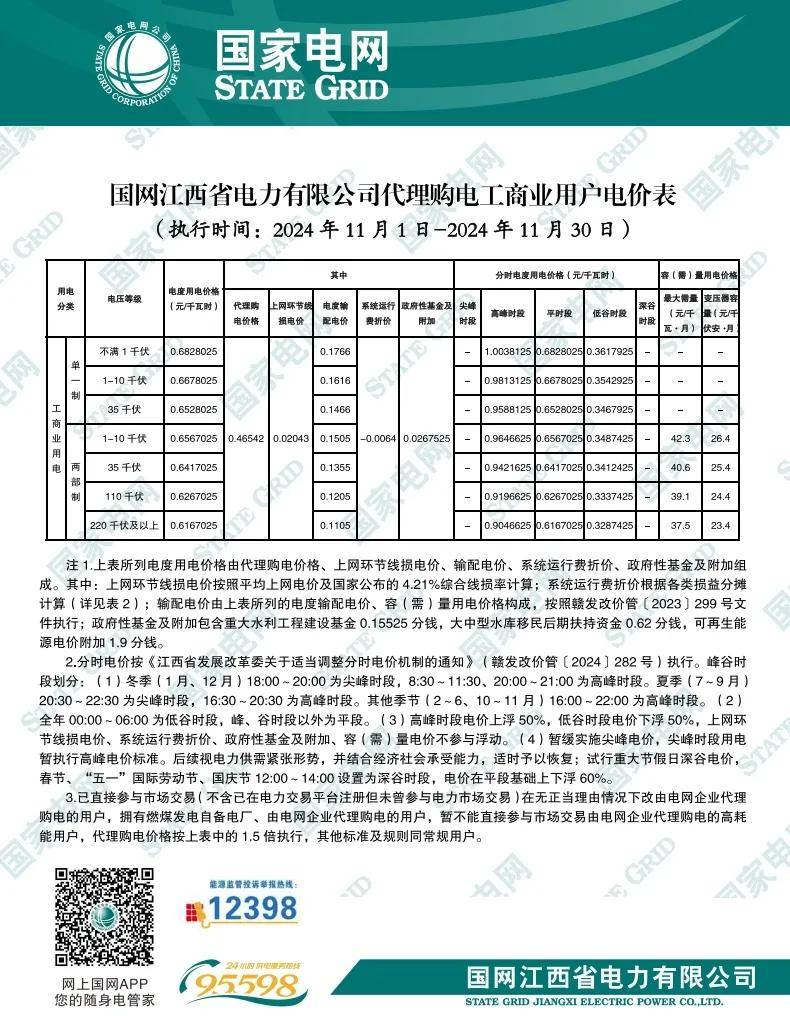 东胜电价最新动态，绿色能源转型引领电价变革，走向未来之路