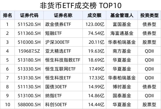 ETF买卖策略口诀，洞悉市场动向，掌握投资先机