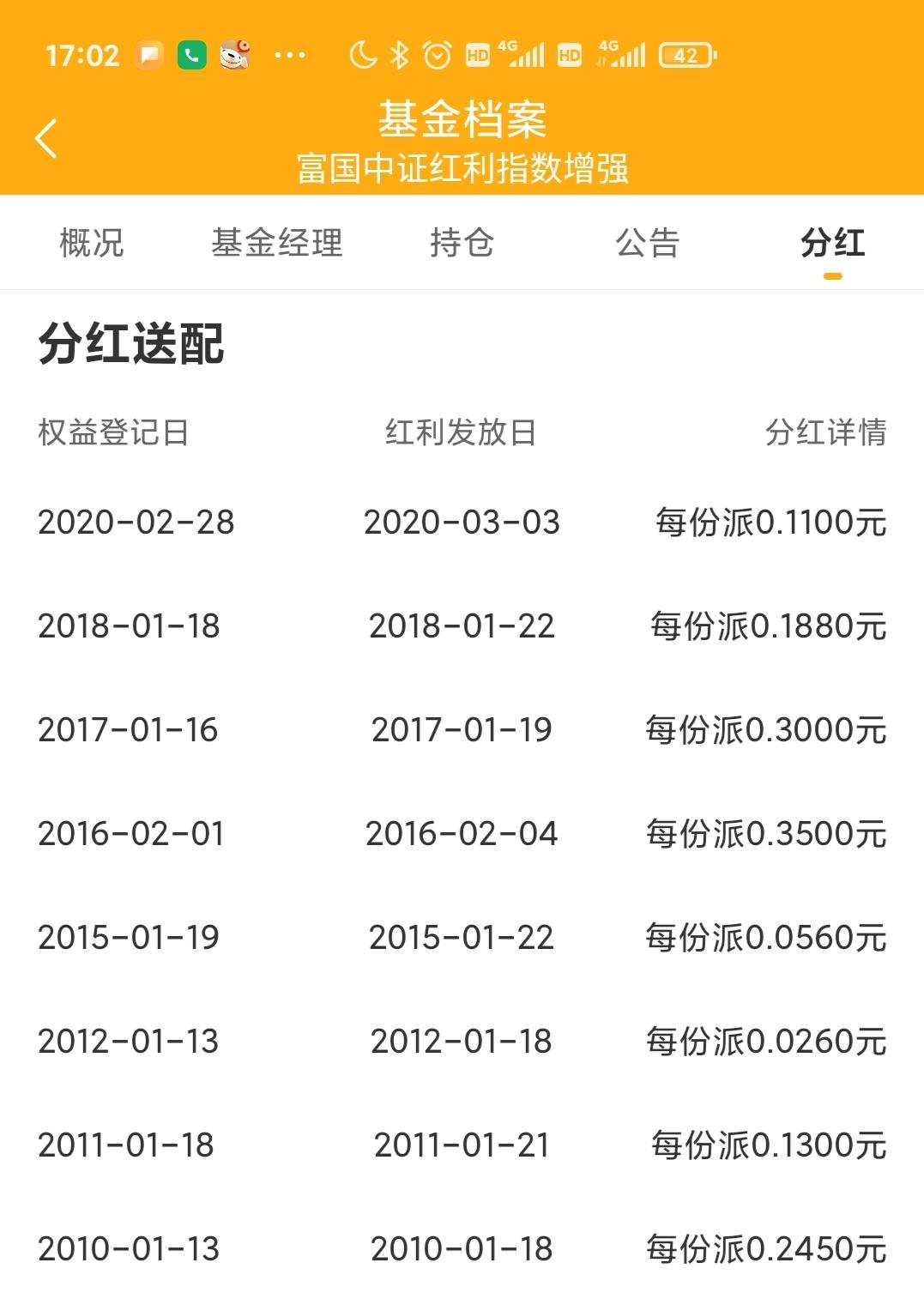 基金的现金分红去向解析，钱究竟去了哪里？