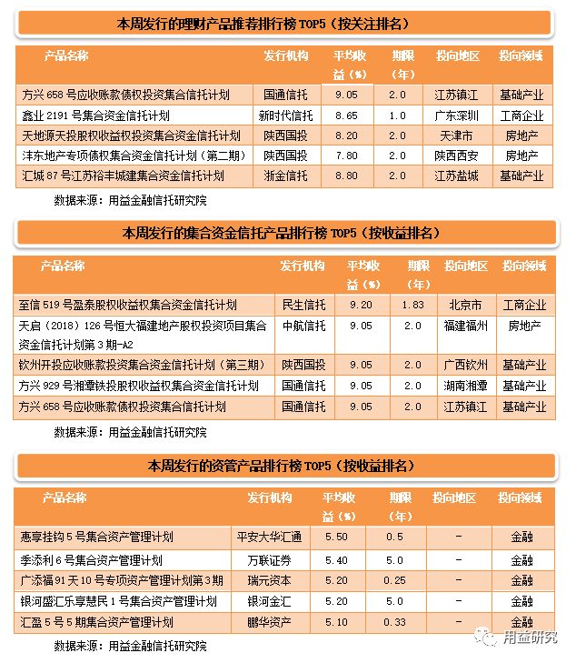 IDO嘉年华 第126页