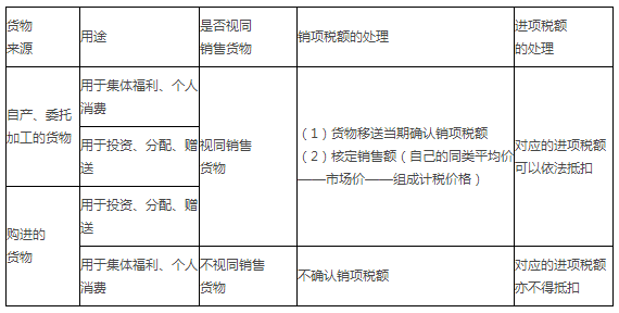 房产税计税依据与计算方式全面解析