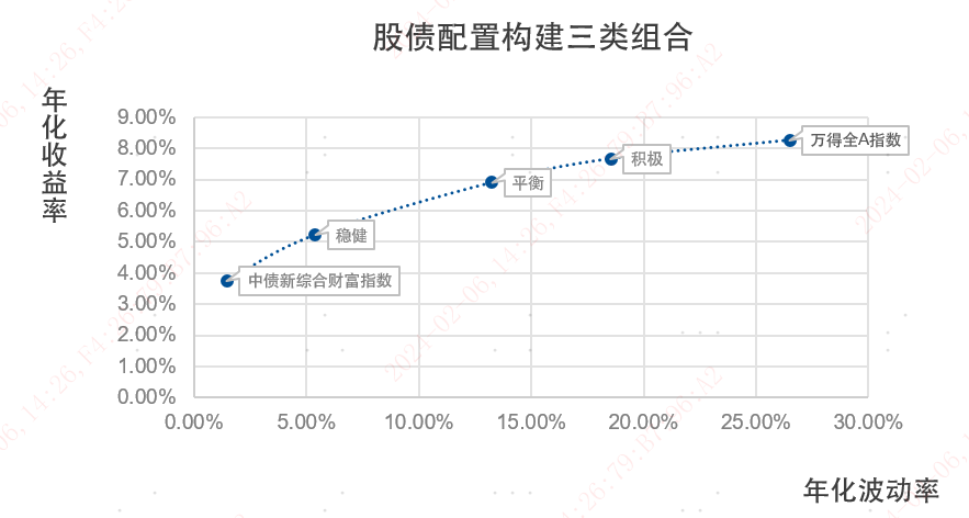 中债综合财富，深度解析与影响探讨