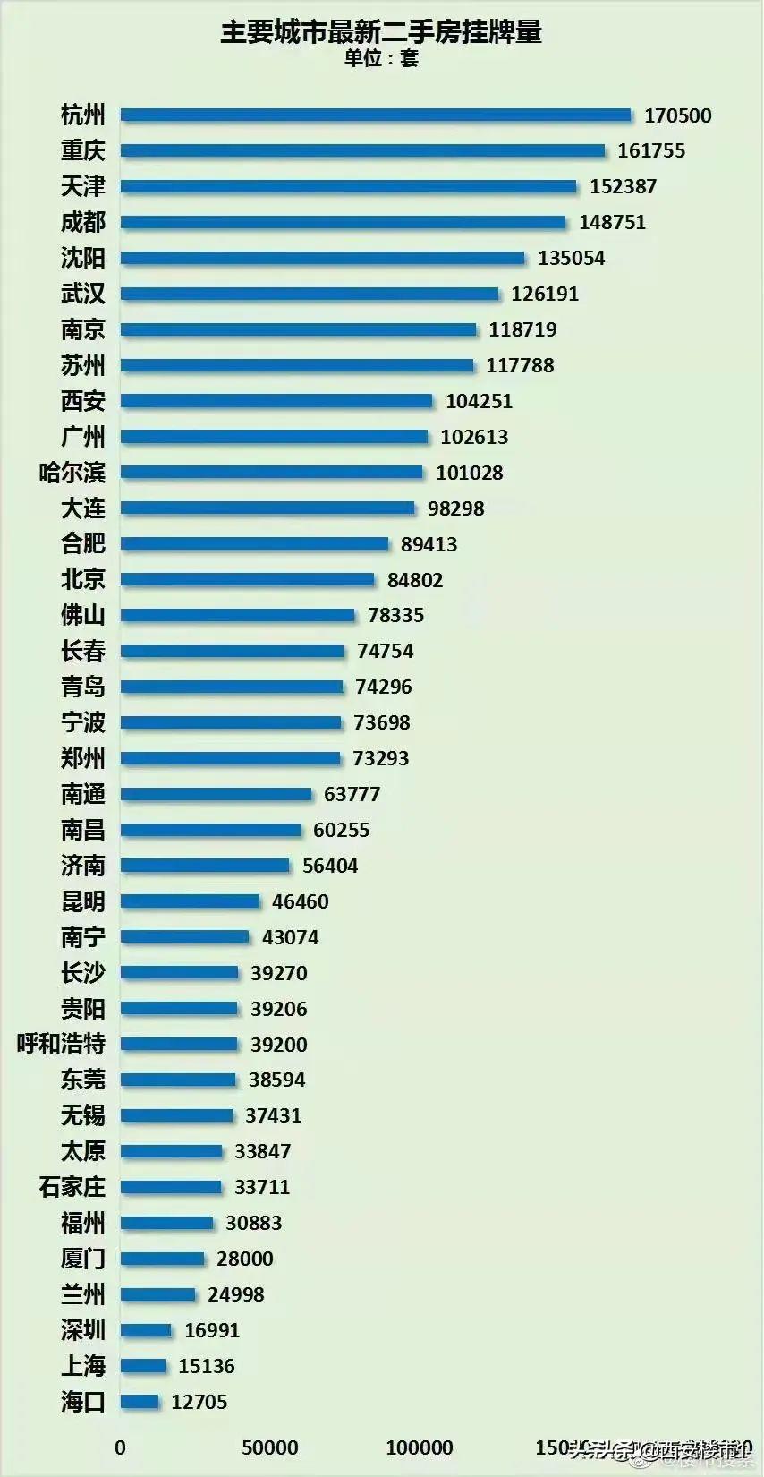 房地产发展趋势展望，未来走向分析