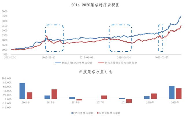 外汇杠杆交易风险与爆仓关系解析，杠杆大小对爆仓影响探讨。