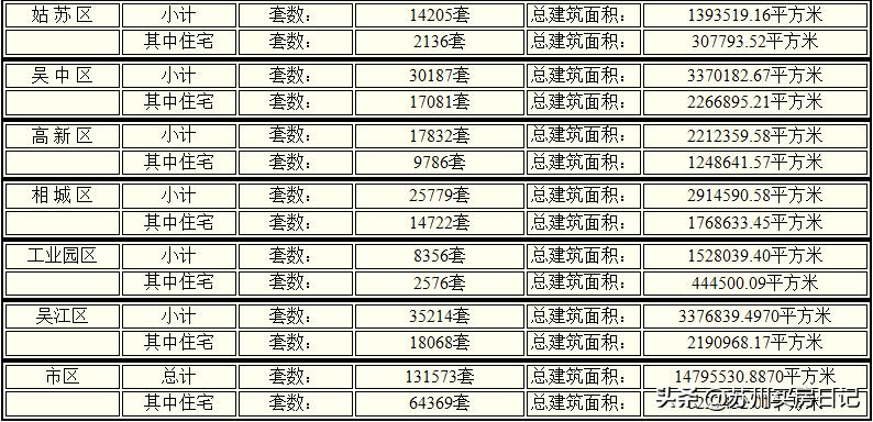 解读2021年房屋买卖新政，最新政策解读与指南