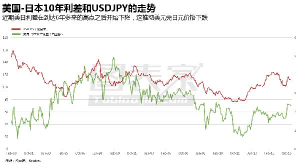 日本央行利率决议时间，影响及解读分析