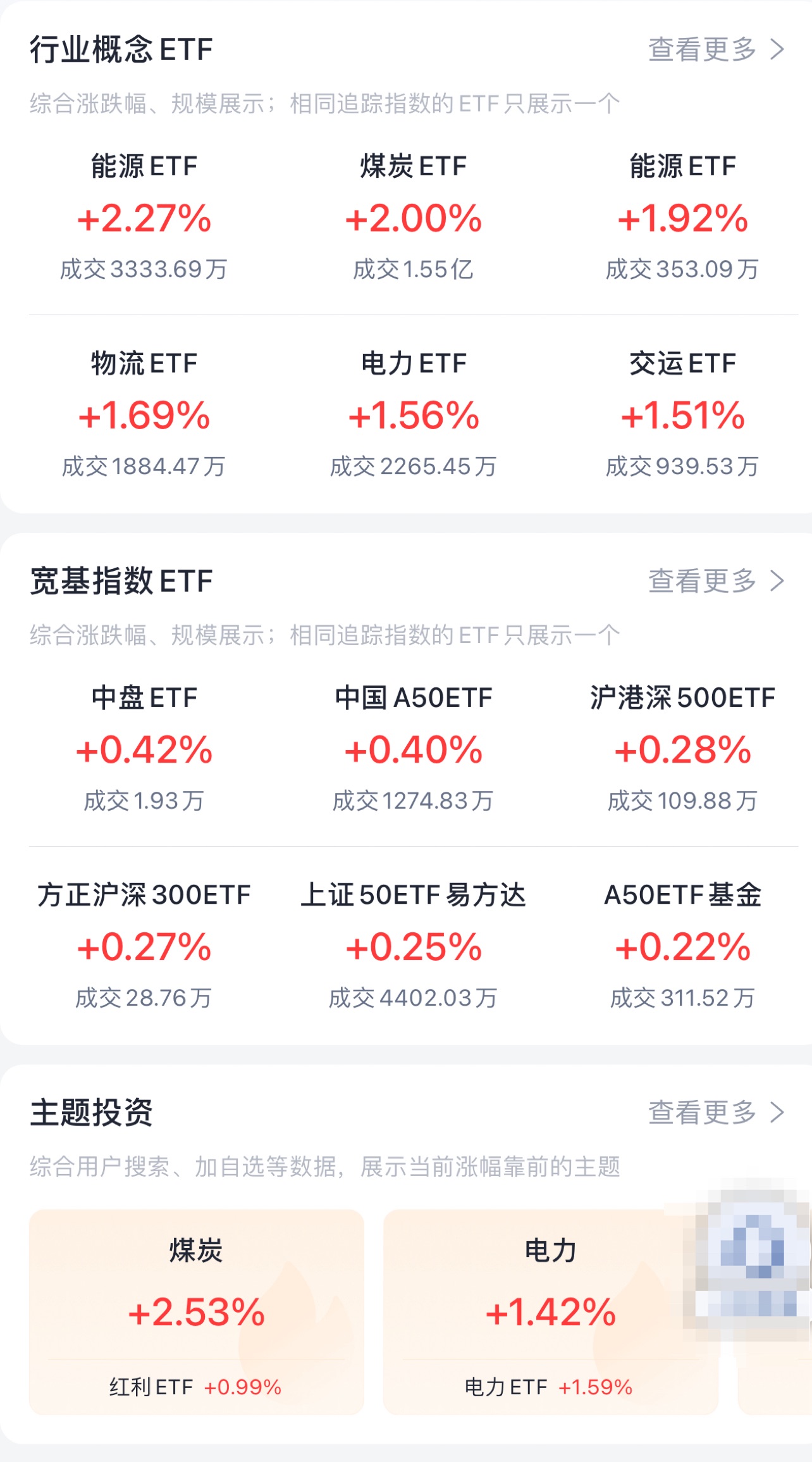 ETF基金的持股动态调整与投资策略解析，持股会否变动？