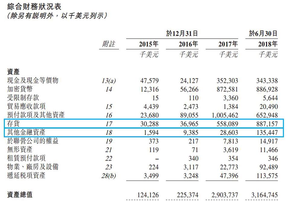 矿机运营收益揭秘，每日盈利潜力分析