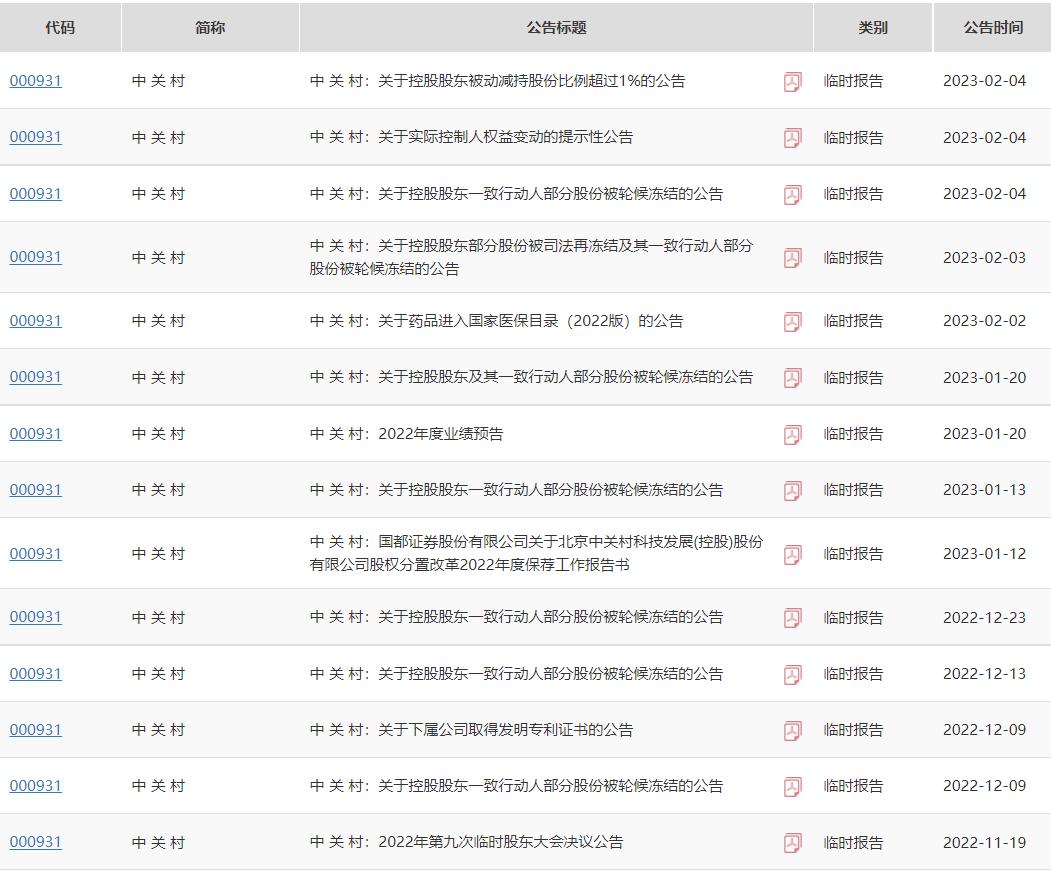 私募股权基金PE的内涵、发展与影响探究