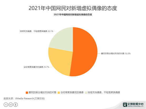 虚拟经济行业全景解析，涵盖领域与发展趋势展望