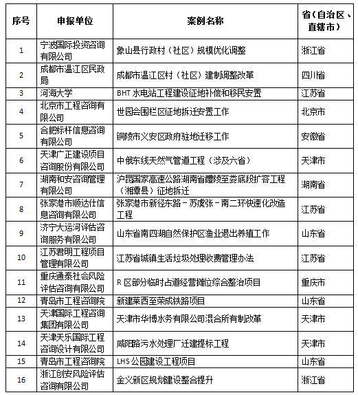 苹果公司的投资崛起之路，成功决策引领行业典范