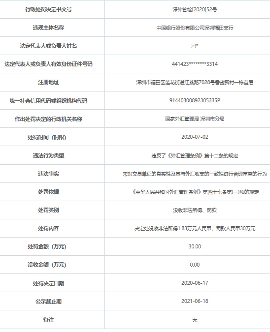 中国银行外汇牌价表官网查询系统详解与使用指南