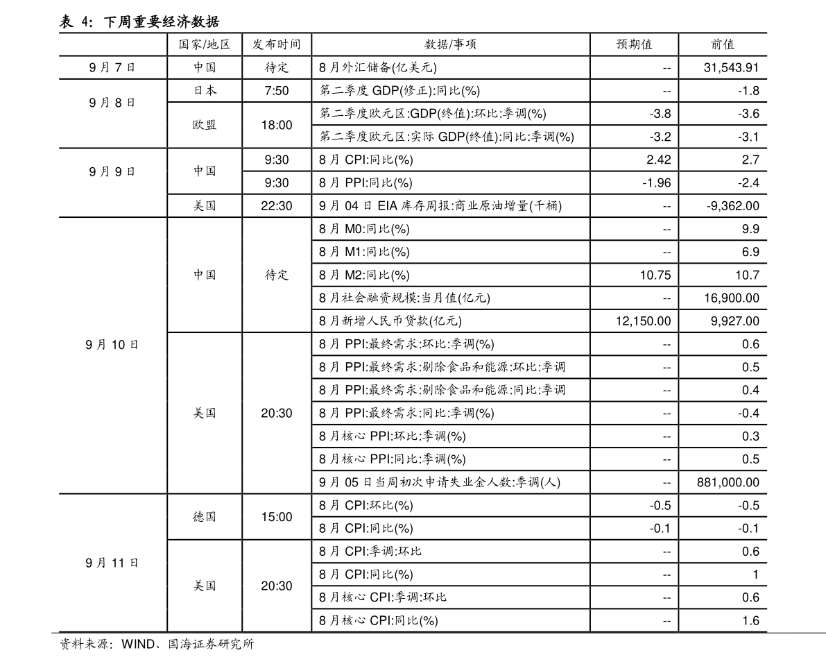 揭秘基金排行榜前十名，投资精英优选组合概览