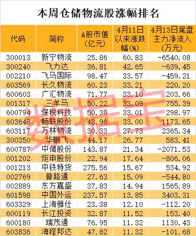 行业与经济周期的关系深度解析，特点、影响与应对策略