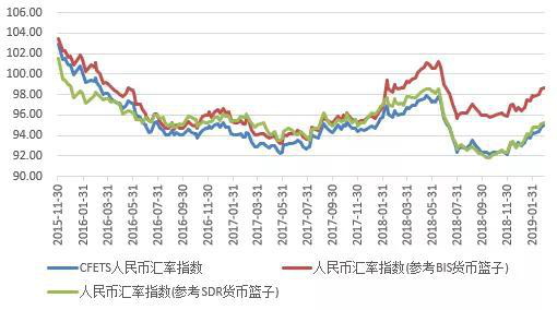 汇率走势动态解析，最新价与开盘价深度剖析