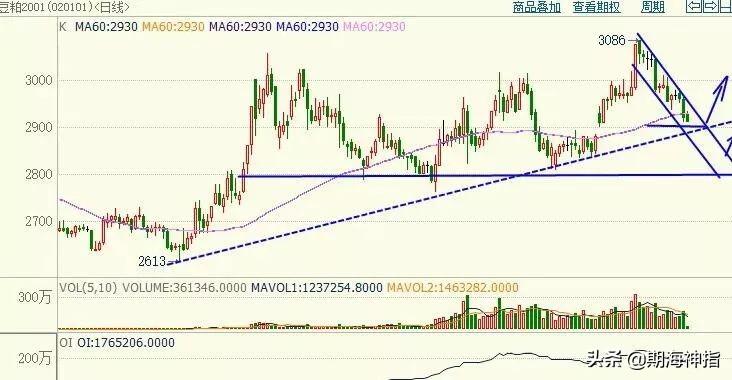 沪铜期货价格最新行情深度解读