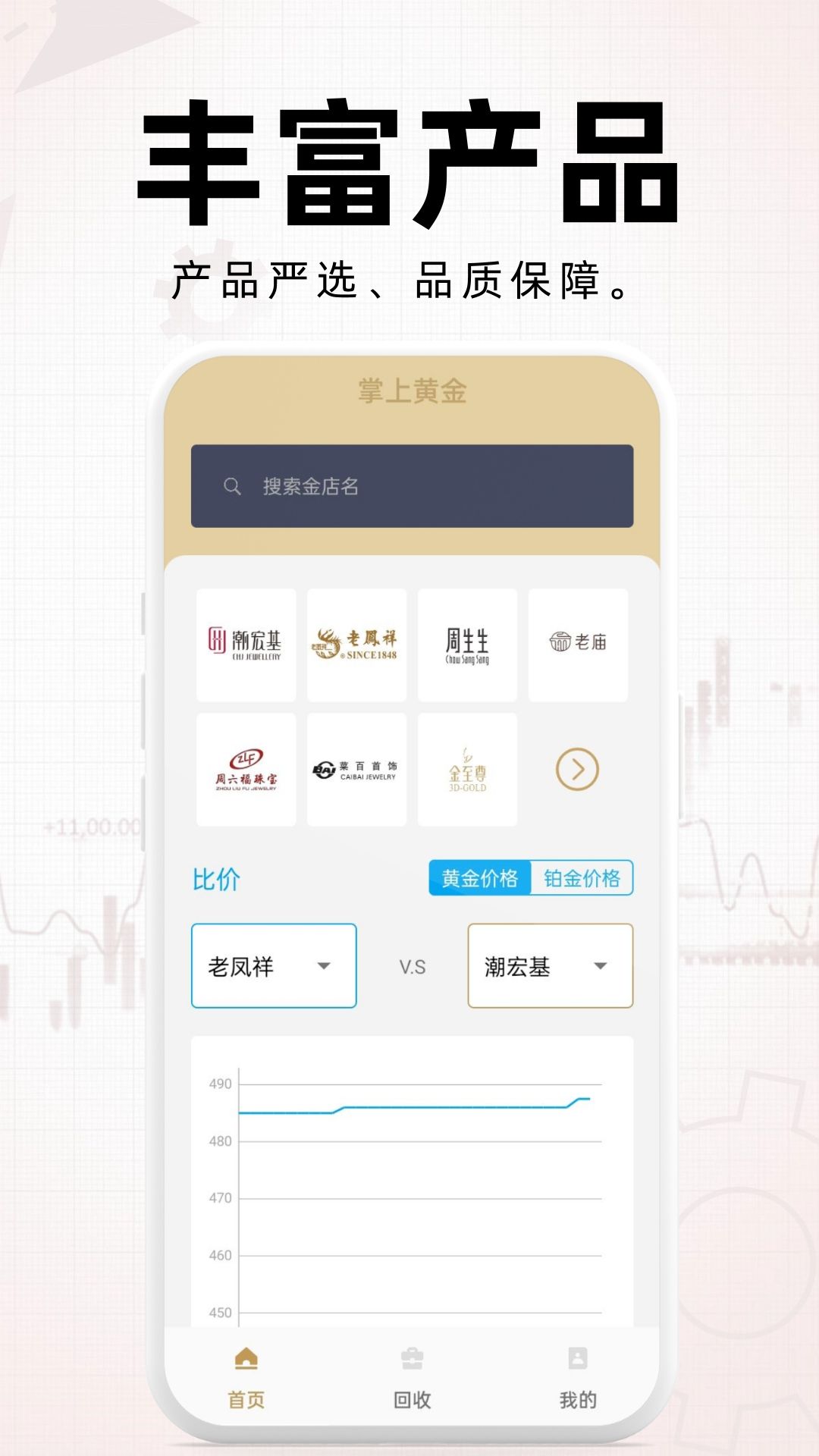 黄金期货APP手机版，一站式黄金投资全新体验