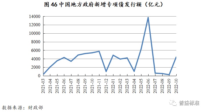 XXXX年宏观经济形势深度解析与展望