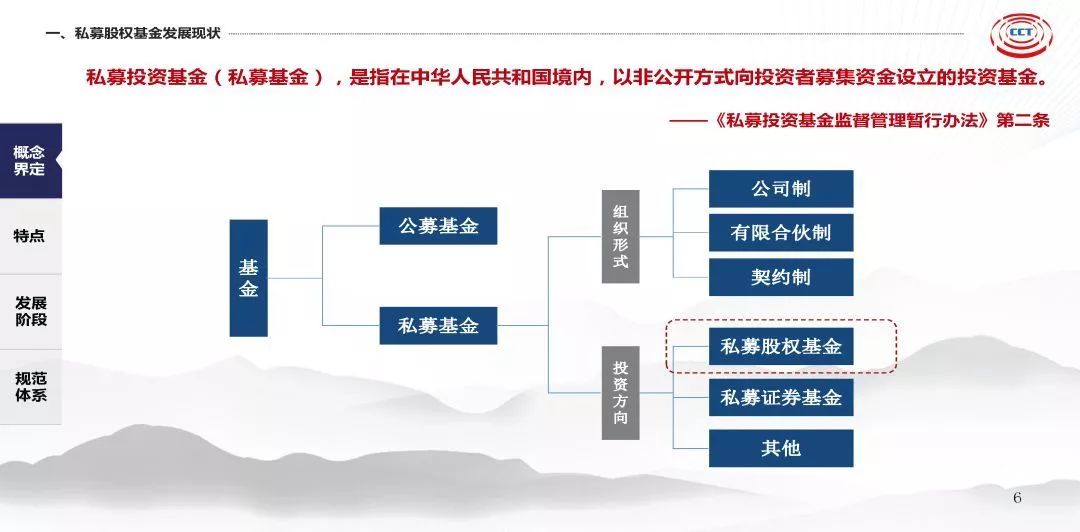 私募基金投资策略解析，八种核心策略详解