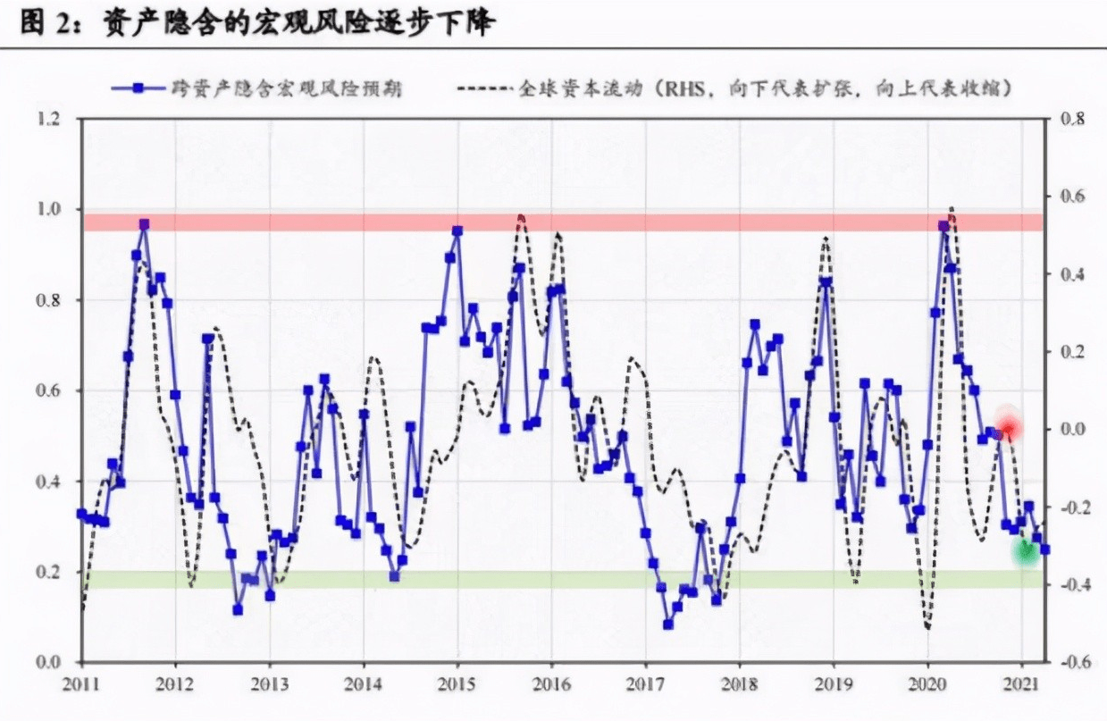 外部经济环境的高度，挑战与机遇并存的企业发展之路