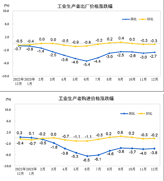 金属材料价格实时行情及市场走势影响因素深度解析