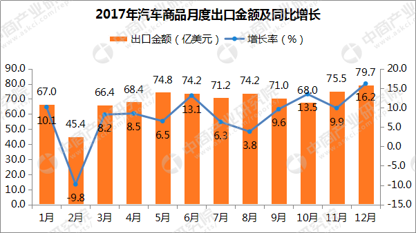 贸易进出口逆差，挑战与应对策略解析