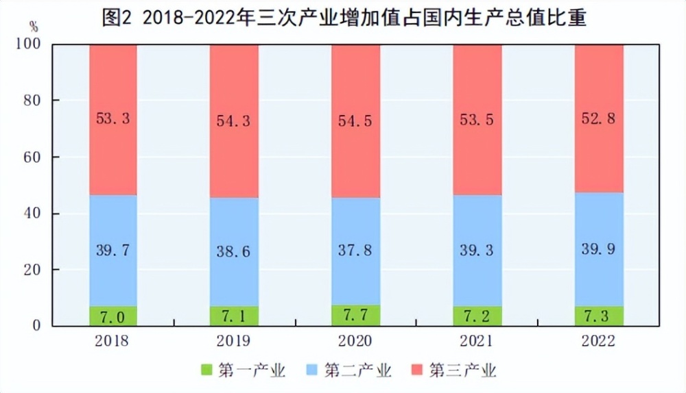 中国失业率概况解读，聚焦2021年数据趋势与未来分析