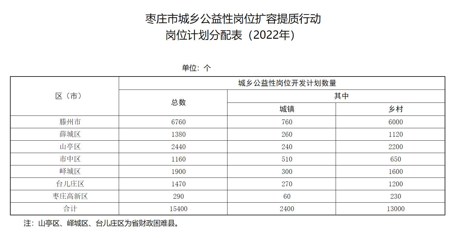 2024年大龄工就业困境的挑战与出路