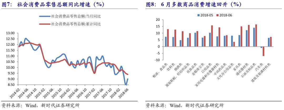 大宗商品价格暴跌，影响及应对策略探讨