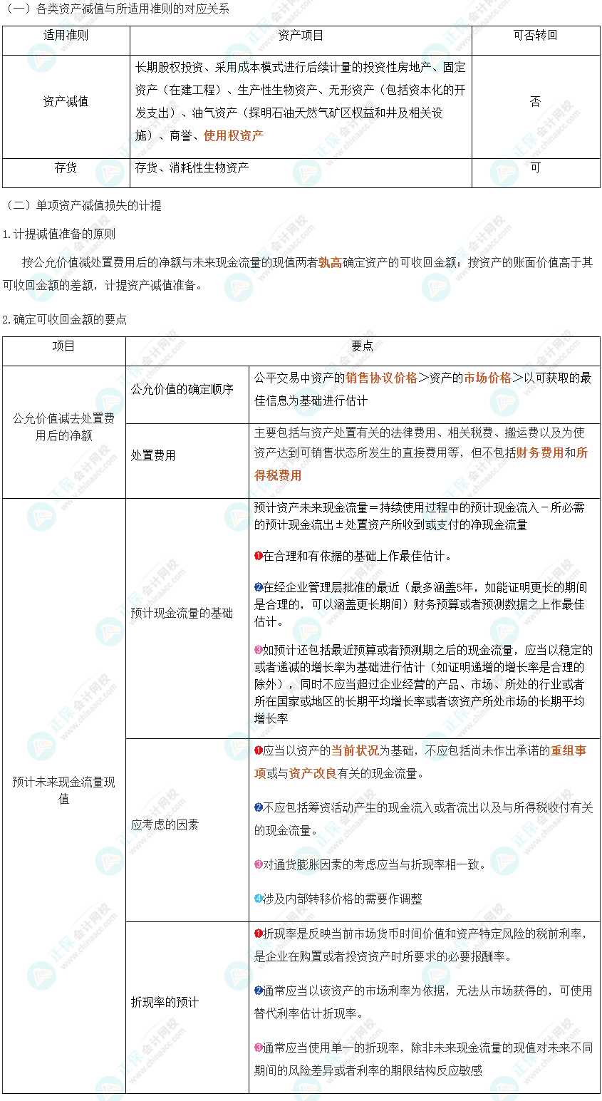 数字资产确认与计量关联性探究