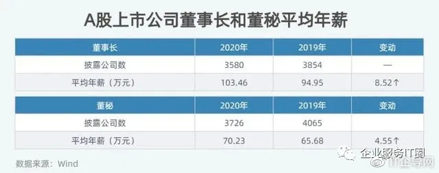 聚焦上海裁员现象，原因、影响与未来趋势分析（深度观察2021）