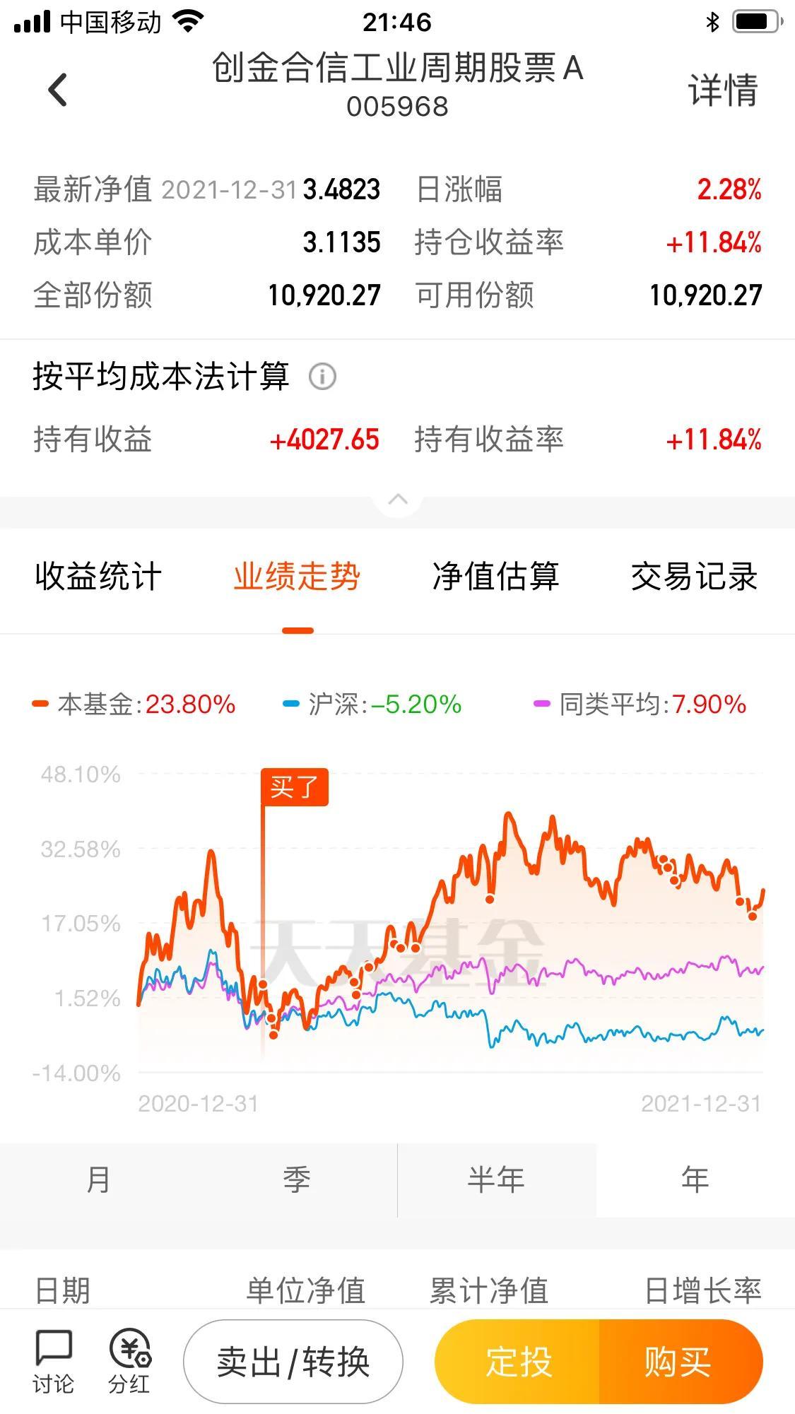 深度解析，2021基金投资策略与实战指南