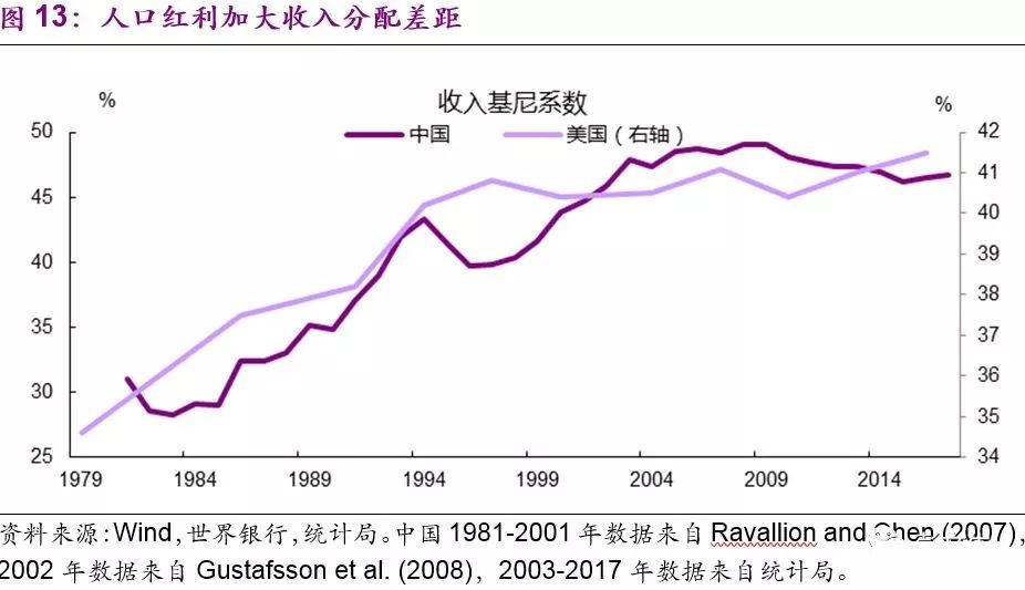 经济周期理论，经济波动的新视角解读