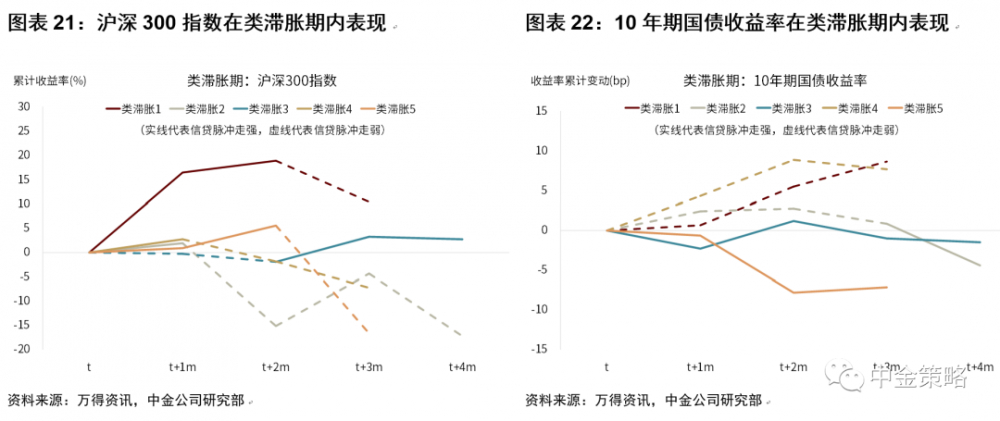 中国经济增速放缓背景下的机遇与挑战