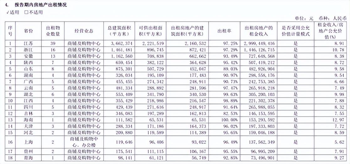 被忽视的潜力股价值解析，揭秘五大低估破净股潜力股价值分析