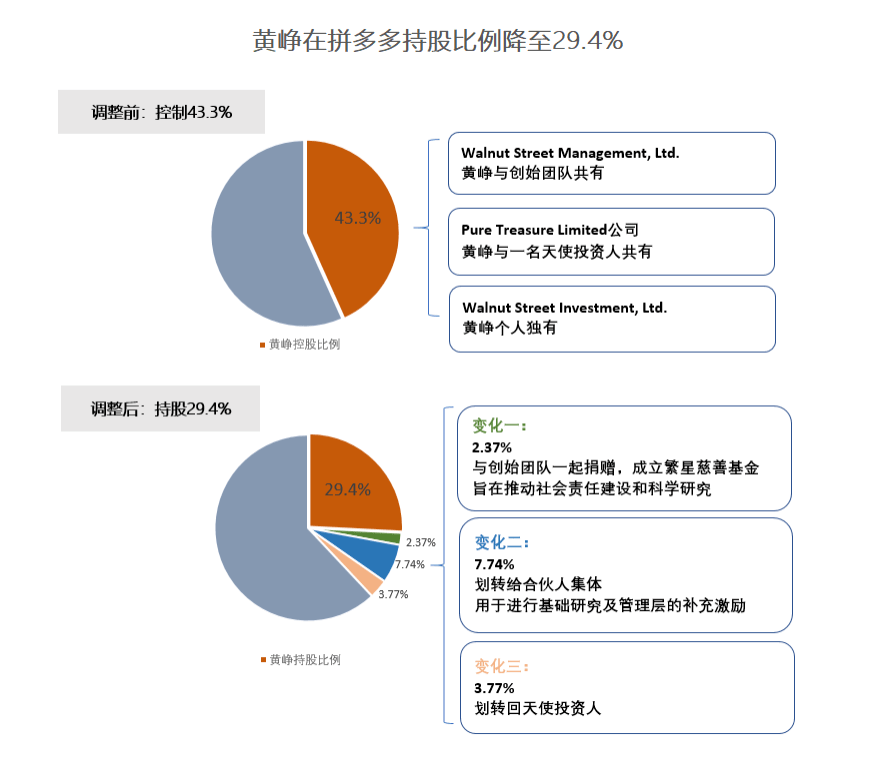 物流公司风控专员的角色与职责解析