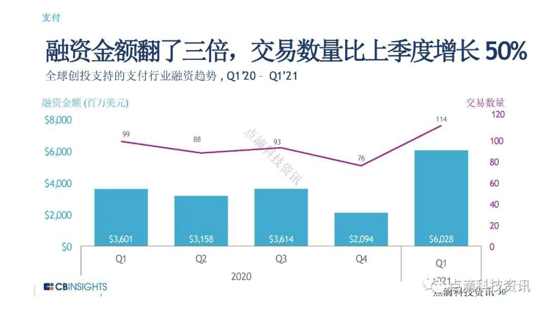 全球经济形势展望与趋势分析，聚焦2023年展望